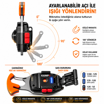 Çok Amaçlı Acil Durum Kiti