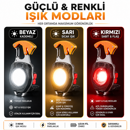 Çok Amaçlı Acil Durum Kiti